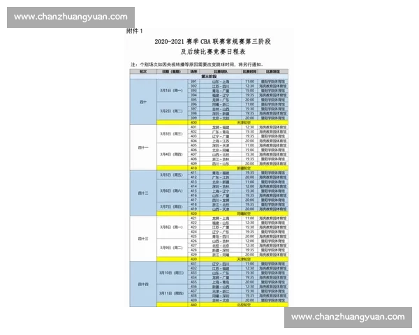 《全面解析OW比赛赛制：各阶段结构与赛程安排详解》